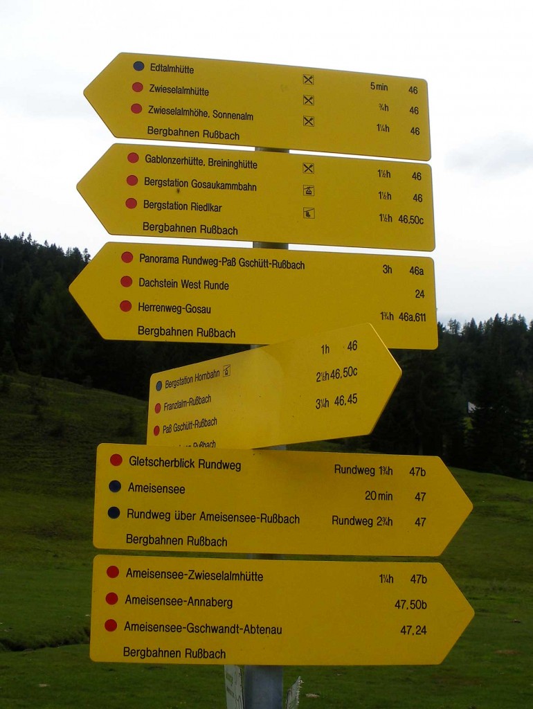 Bergstation Hornbahn Wanderwege