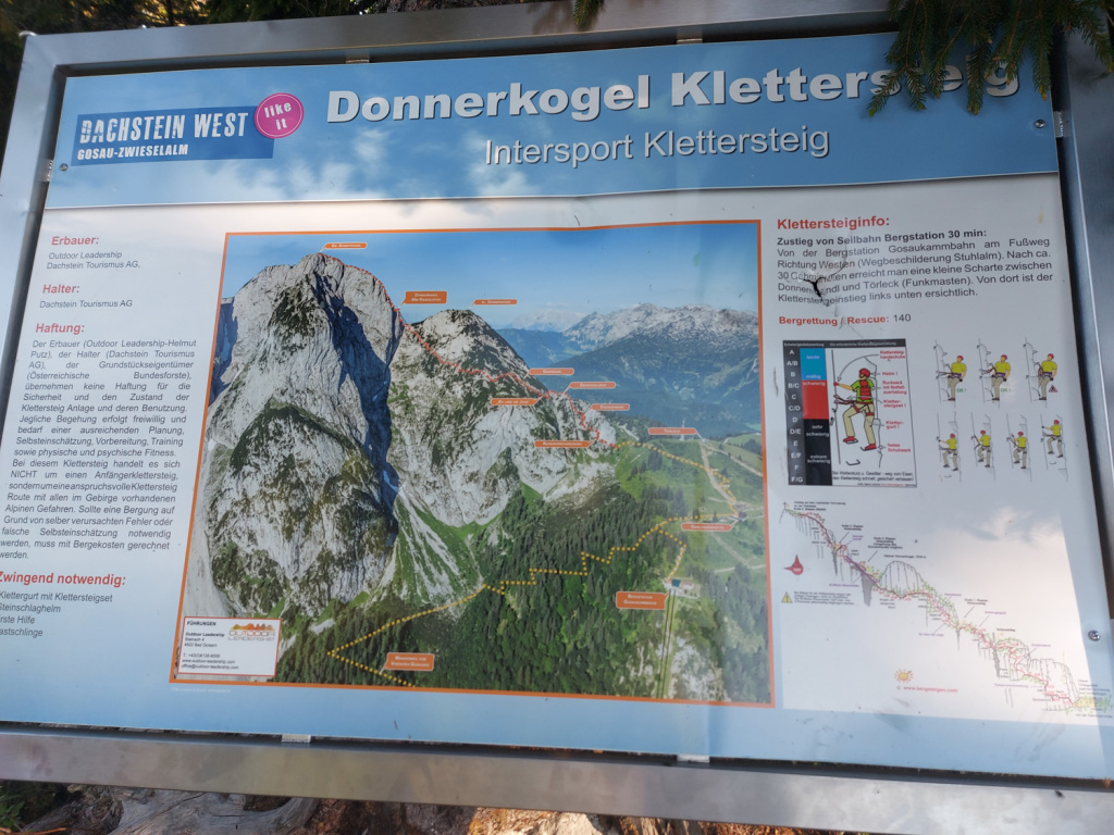 Übersichtskarte Donnerkogel Klettersteig